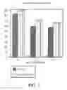 Fig. 02 - Water-based olefin-graft polymer system for multifunctional cosmetic applications