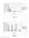 Fig. 05 - Method For The Mitigation of Symptoms of Dry Eye