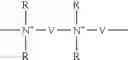 Fig. 06 - Polyammonium/polysiloxane copolymers