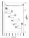 Fig. 04 - Mutated exotoxins with reduced antigenicity