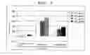 Fig. 03 - PROPHYLACTIC/THERAPEUTIC AGENT FOR CANCER