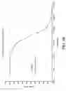 Fig. 77 - Antigen binding proteins to proprotein convertase subtilisin kexin type 9 (PCSK9)