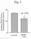 Fig. 02 - Yeast-based vaccines as immunotherapy
