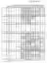 Fig. 71 - Immunogenic compositions