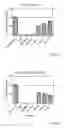 Fig. 85 - Immunogenic compositions