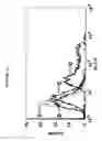 Fig. 02 - REDUCTION OF DERMAL SCARRING