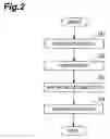 Fig. 03 - Microparticles, microparticle dispersion and method and apparatus for producing the same