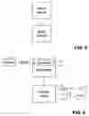 Fig. 07 - Selective resonance of chemical structures