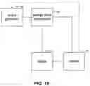 Fig. 08 - Selective resonance of chemical structures