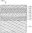 Fig. 01 - Flexible high-temperature ultrabarrier