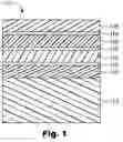 Fig. 02 - Flexible high-temperature ultrabarrier