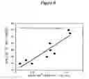Fig. 07 - Methods for applying a washcoat and heat treating a ceramic honeycomb, and treated articles