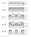 Fig. 03 - Method for reducing side lobe printing using a barrier layer