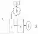 Fig. 02 - Method and system for developing reading skills