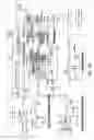 Fig. 28 - Instruments and methods for exposing a receptacle to multiple thermal zones