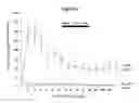 Fig. 06 - METHOD FOR THE EARLY DETECTION OF RENAL INJURY