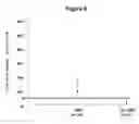 Fig. 07 - METHOD FOR THE EARLY DETECTION OF RENAL INJURY