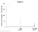 Fig. 09 - METHOD FOR THE EARLY DETECTION OF RENAL INJURY