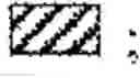 Fig. 32 - BTL-II nucleic acids