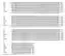 Fig. 08 - Discovery, Cloning and Purification of Thermococccus sp. (Strain 9 Degrees N-7) Dna Ligase