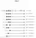 Fig. 02 - Crystal structure of an angiotensin-converting enzyme (ACE) and uses thereof