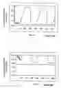 Fig. 45 - METHODS FOR MEASURING BIOCHEMICAL REACTIONS