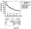 Fig. 63 - METHODS FOR MEASURING BIOCHEMICAL REACTIONS