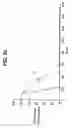 Fig. 03 - MICROFLUIDIC SYSTEM AND METHODS