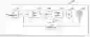 Fig. 01 - System and method for enhanced control of copper trench sheet resistance uniformity