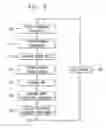 Fig. 04 - System and method for enhanced control of copper trench sheet resistance uniformity