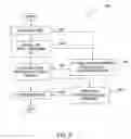 Fig. 07 - Solar cell contact formation process using a patterned etchant material