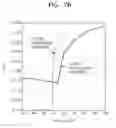 Fig. 06 - Methods of manufacturing an oxide semiconductor thin film transistor