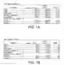 Fig. 02 - Method for automatic frequency range and step selection using region signature for a digital AM/FM tuner