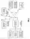 Fig. 02 - Diversity receiver system with interference cancellation and methods for use therewith