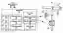 Fig. 01 - Systems and methods for facilitating a first response mission at an incident scene