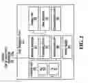 Fig. 03 - Systems and methods for facilitating a first response mission at an incident scene