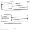 Fig. 04 - Transfer then sleep