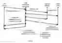Fig. 07 - Transfer then sleep