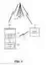 Fig. 02 - Modifying mobile device operation using proximity relationships