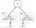 Fig. 01 - Uplink scheduling in a mobile telecommunication network