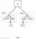 Fig. 02 - Uplink scheduling in a mobile telecommunication network