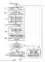 Fig. 16 - Method and apparatus for smart beam selection in a smart antenna system