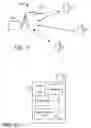 Fig. 02 - Method and apparatus for control of uplink feedback information in contention based access in wireless communications