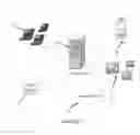 Fig. 02 - System and method for brokering mobile service providers