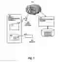 Fig. 02 - Method, Subscriber Identity Module and System for Providing Mobile Communication Terminal Location Data