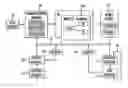 Fig. 01 - Location aware voice calls and messages