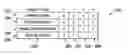 Fig. 01 - Resolving encoding dependencies for data bursts