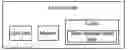Fig. 01 - System and method for performing quick short message functions for a mobile phone