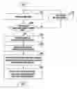 Fig. 01 - Apparatus and method for controlling power in mobile communication system