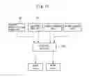 Fig. 09 - Parallel folding apparatus of folding machine